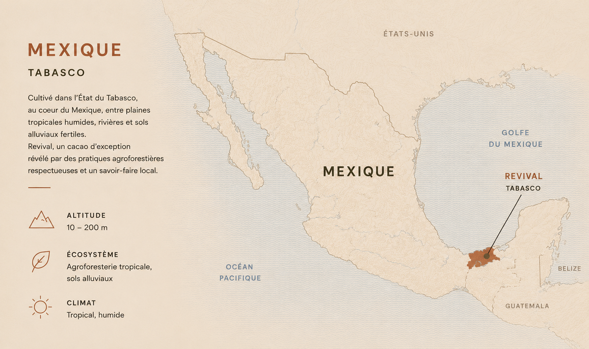 Carte du terroir