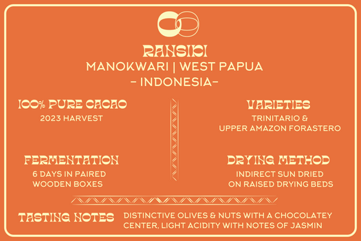 RANSIKI INDONESIE