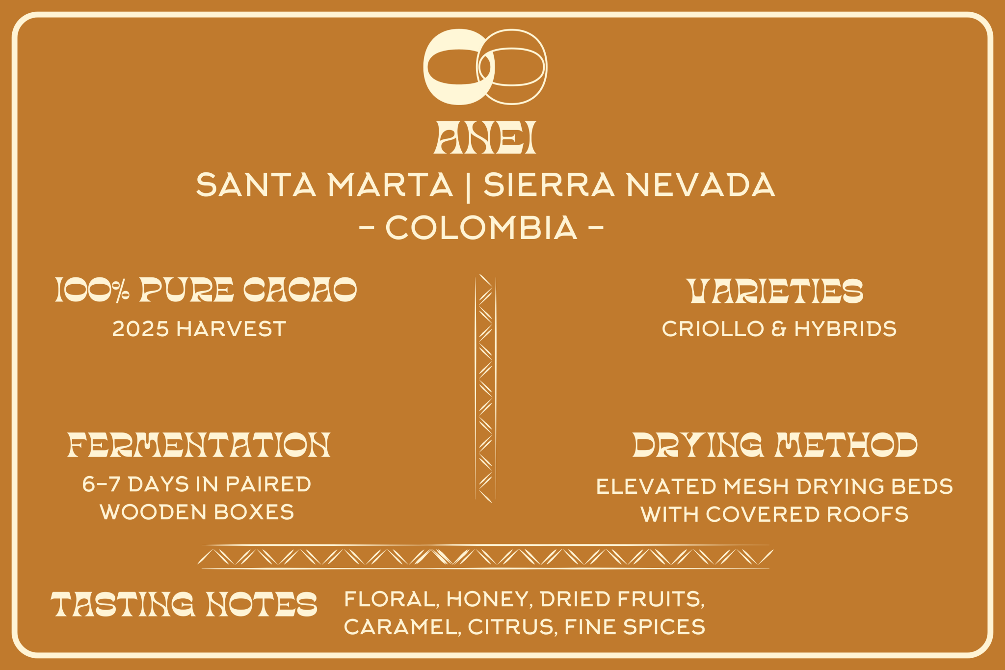 COLOMBIE - ANEI - MOOJO