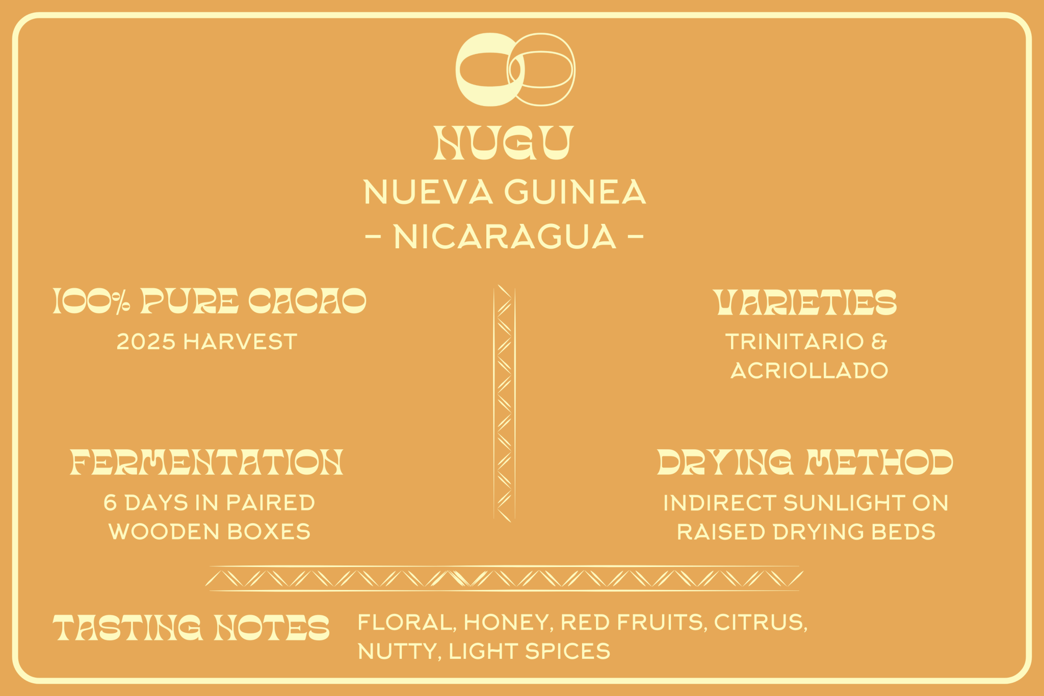 NUGU NICARAGUA - MOOJO
