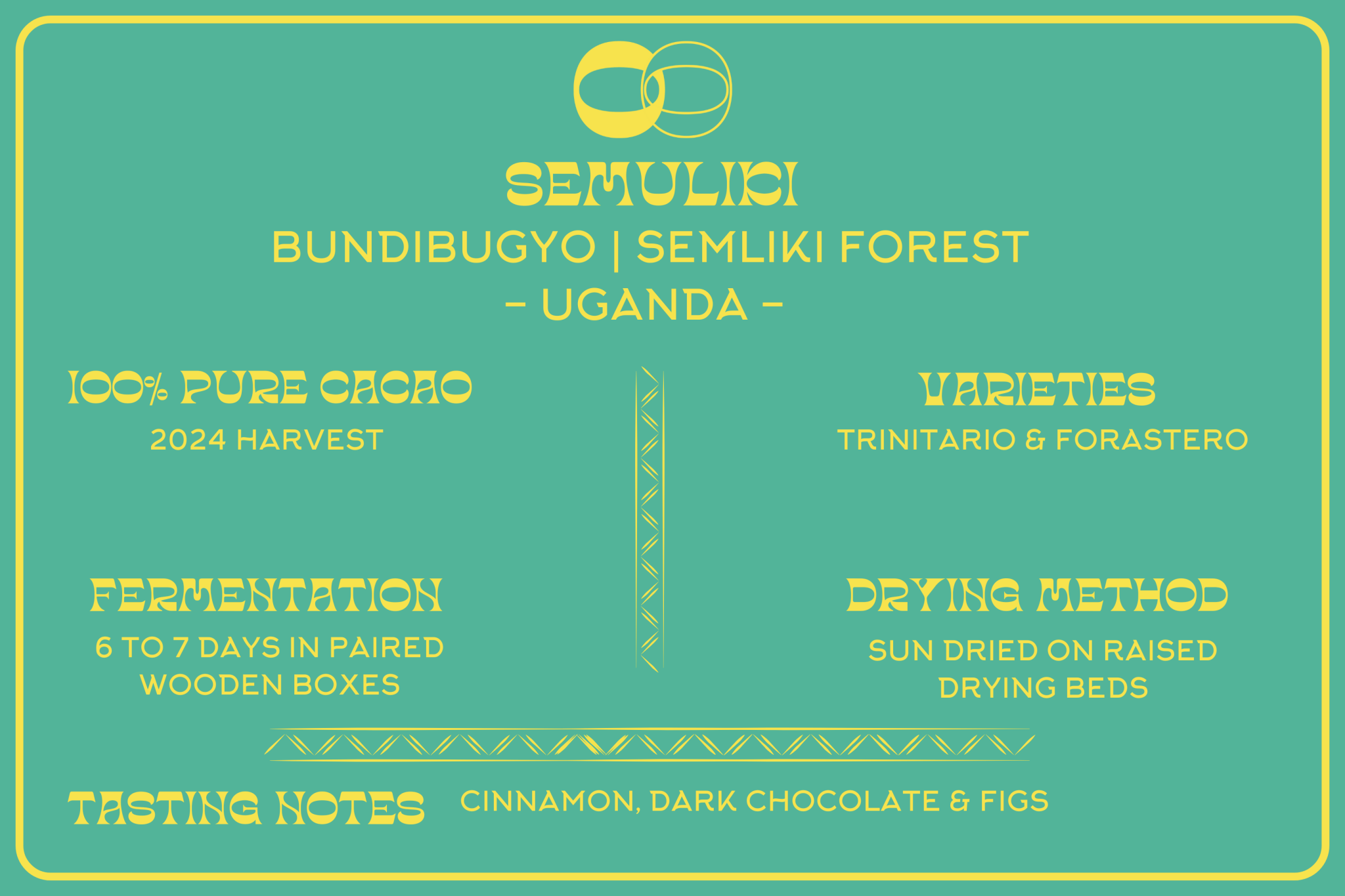 SEMULIKI UGANDA - MOOJO